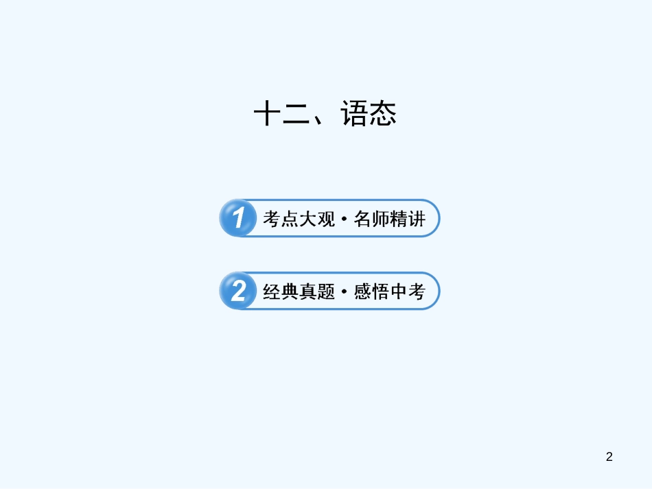 （语法复习参考）中考英语 语态课件（考点大观+名师精讲+经典真题+感悟中考）_第2页
