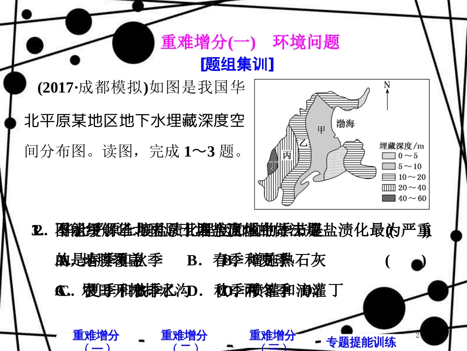 高考地理二轮复习 第二板块 第二组 第三讲 环境问题课件_第2页