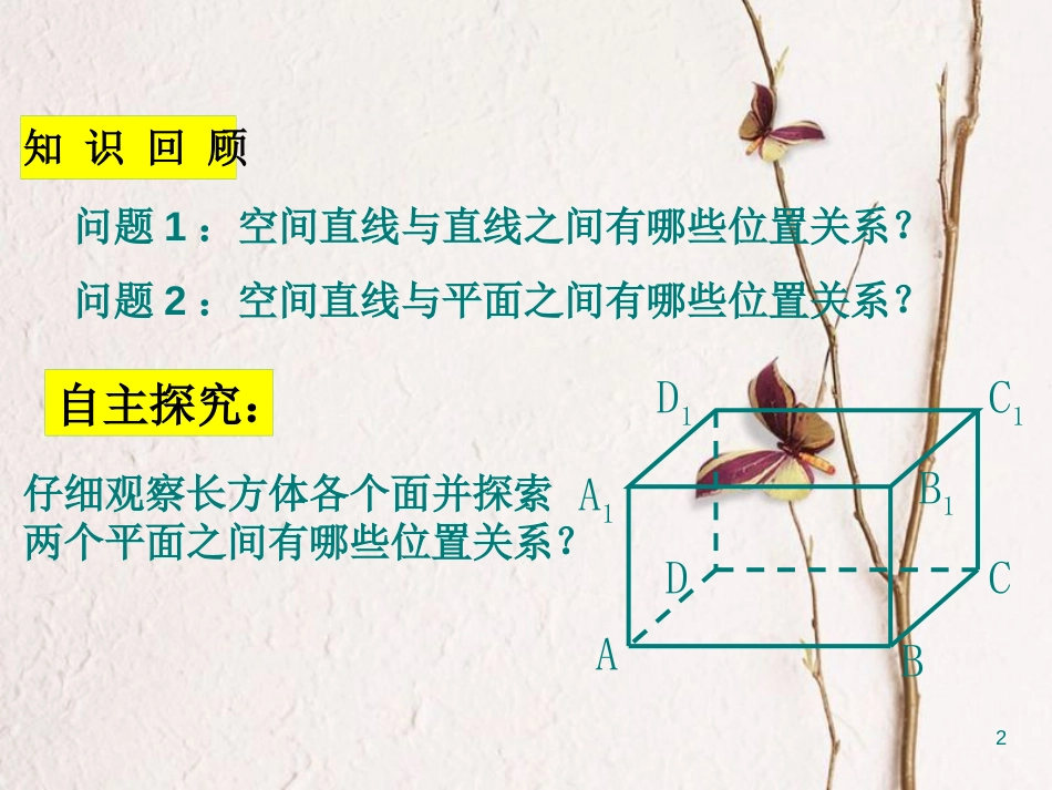 江苏省宿迁市高中数学 第1章 立体几何初步 1.2.4 平面与平面的位置关系 平面与平面平行的判定2课件 苏教版必修2_第2页