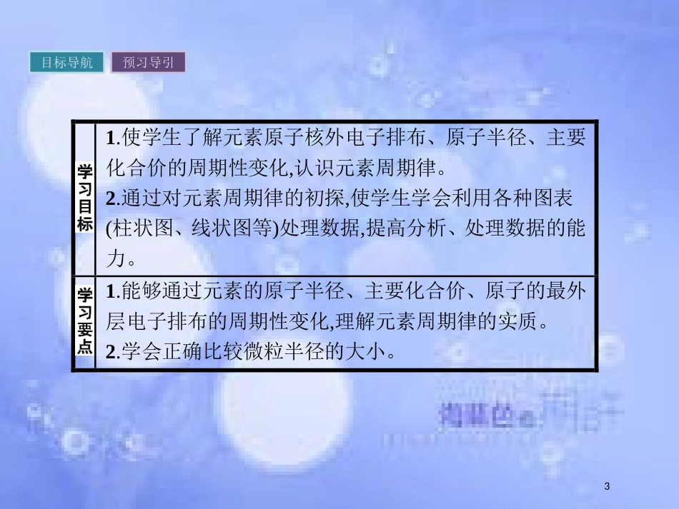 春高中化学 第1章 原子结构与元素周期律 1.2.1 元素周期律课件 鲁科版必修2_第3页