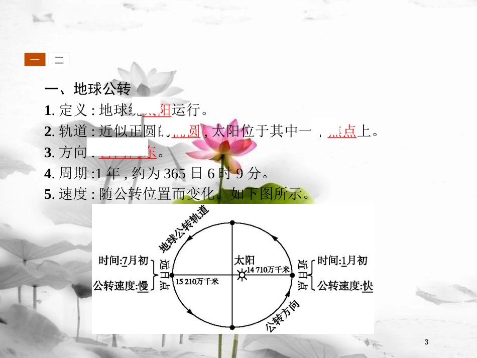 高中地理 第一章 宇宙中的地球 1.3.2 地球的公转课件 湘教版必修1_第3页