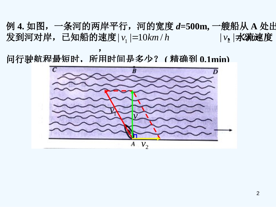 高中数学 2.5.2 向量在物理中的应用举例_第2页