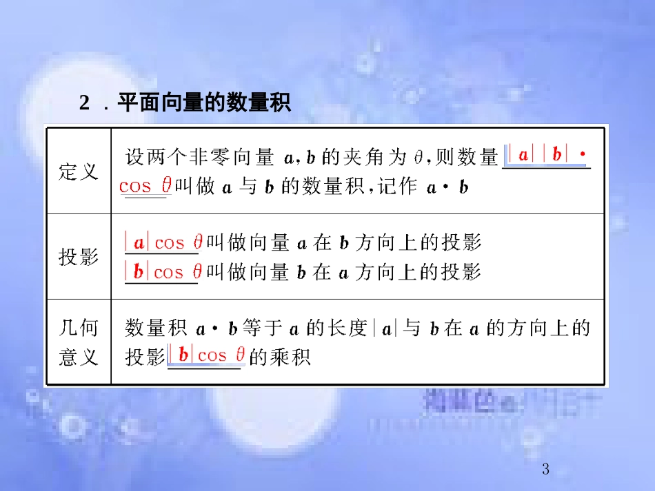 高考数学总复习 5.3 平面向量的数量积课件 文 新人教B版_第3页