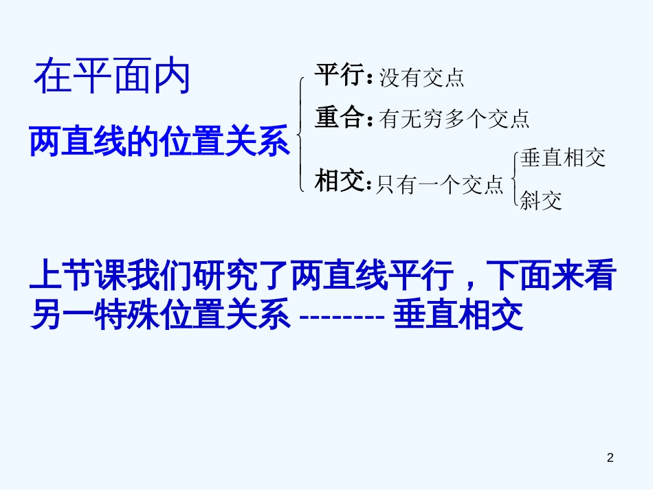 高中数学《两直线的位置关系》课件2 苏教版必修2_第2页