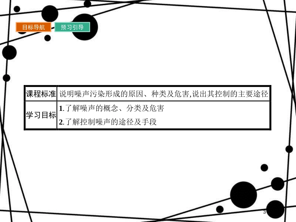 高中地理 第四章 环境污染及其防治 4.4 噪声污染及其防治课件 湘教版选修6_第3页