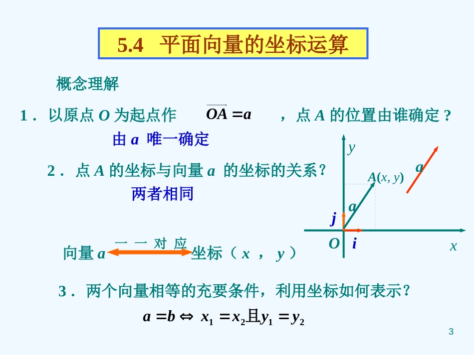 高中数学：《平面向量的坐标运算》专题教学指导课件（新人教版）_第3页