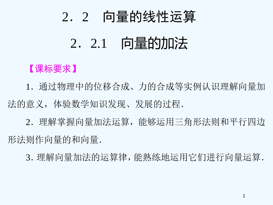 （新课程）高中数学 《2.2.1 向量的加法》课件 苏教版必修4_第1页