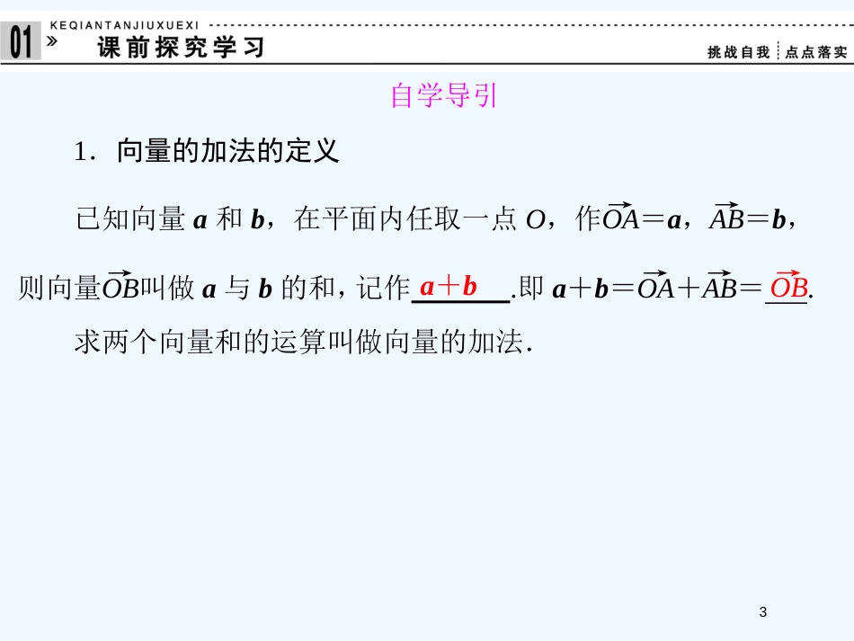 （新课程）高中数学 《2.2.1 向量的加法》课件 苏教版必修4_第3页