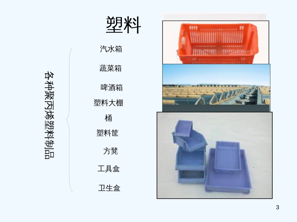 高中化学：8.2《合成材料》课件（旧人教版必修2）_第3页