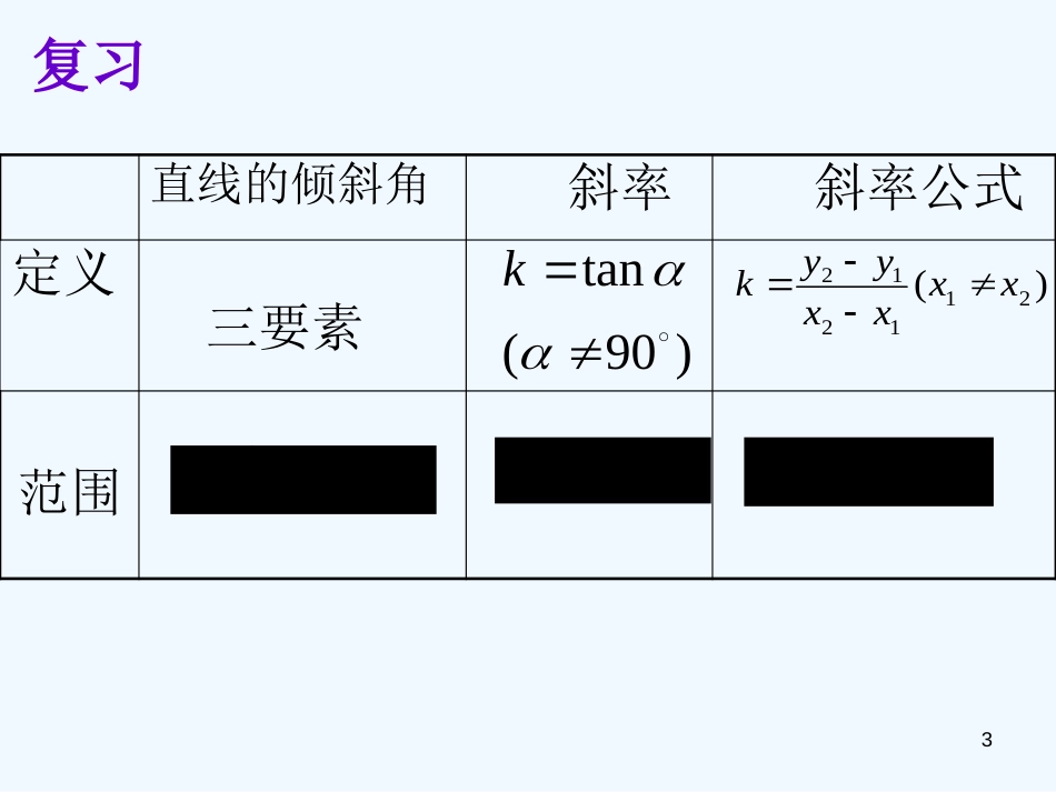 高中数学《两条直线平行与垂直的判定》课件2 北师大版必修2_第3页