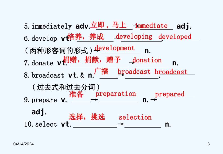 高中英语 Unit 1 School life 精品课件 译林版必修1_第3页