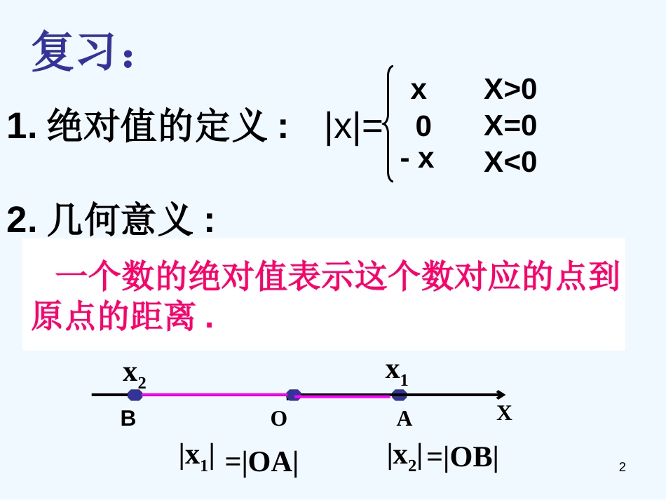 高中数学 绝对值不等式的解法课件 新人教A版选修4-5_第2页