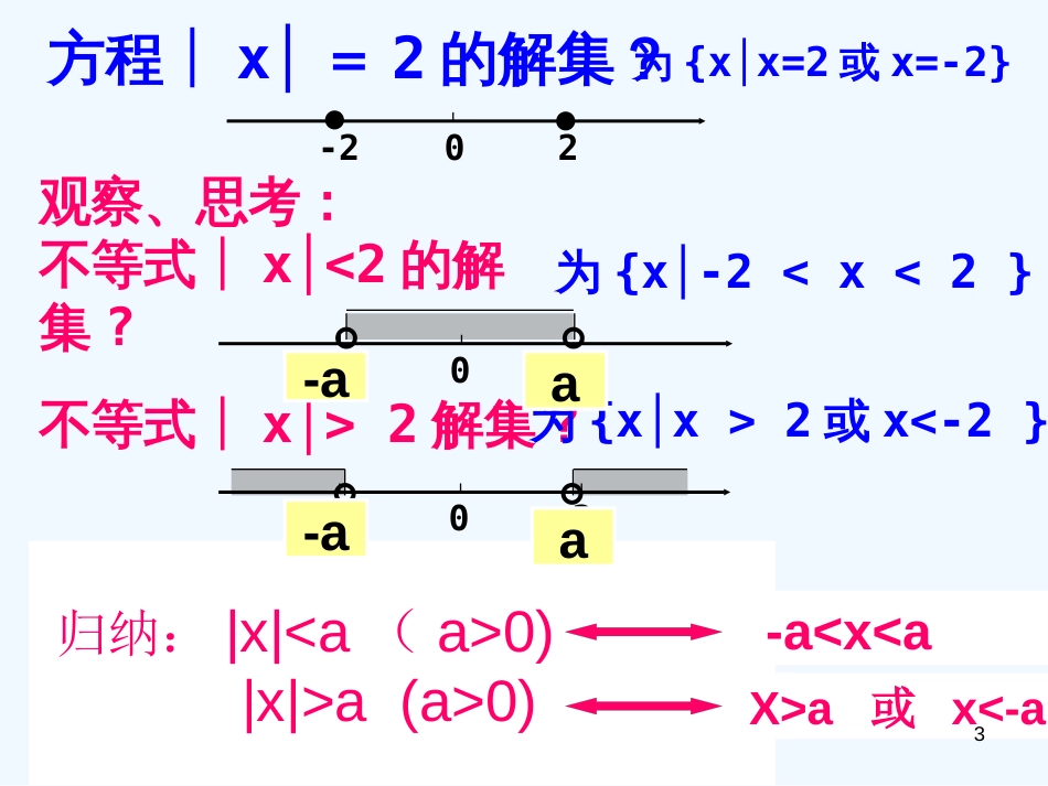 高中数学 绝对值不等式的解法课件 新人教A版选修4-5_第3页