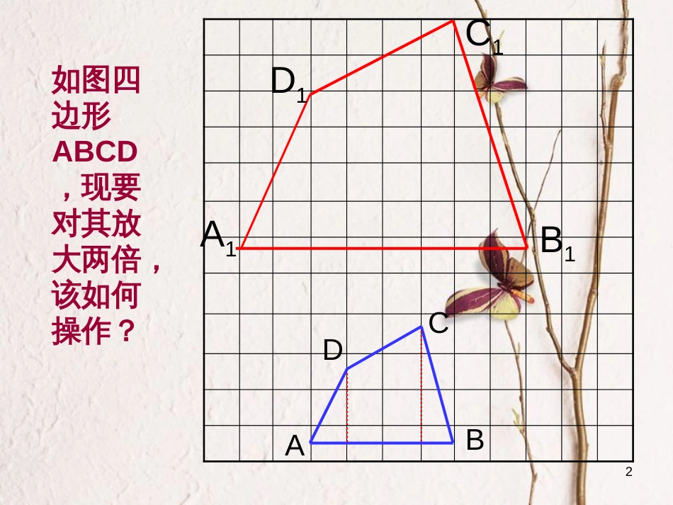 九年级数学上册 4.7 图形的位似课件2 （新版）浙教版_第2页