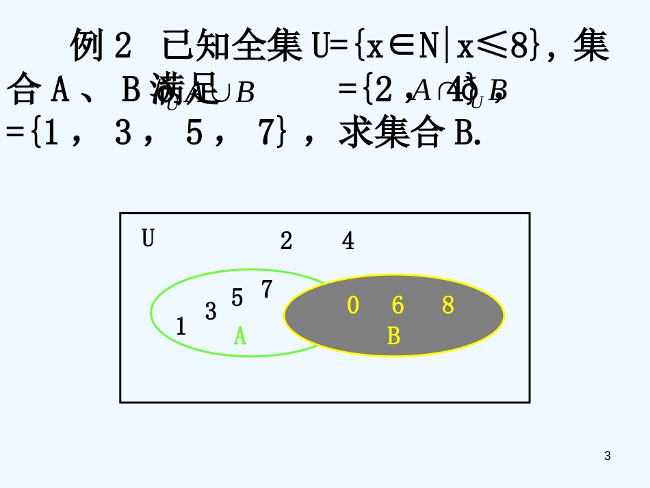 高中数学 fx-1模块一基本问题分析课件 新人教A版必修1_第3页