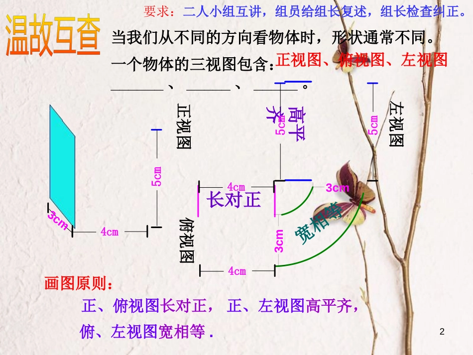 七年级数学上册 4.3 立体图形的表面展开图教学课件1 （新版）华东师大版_第2页