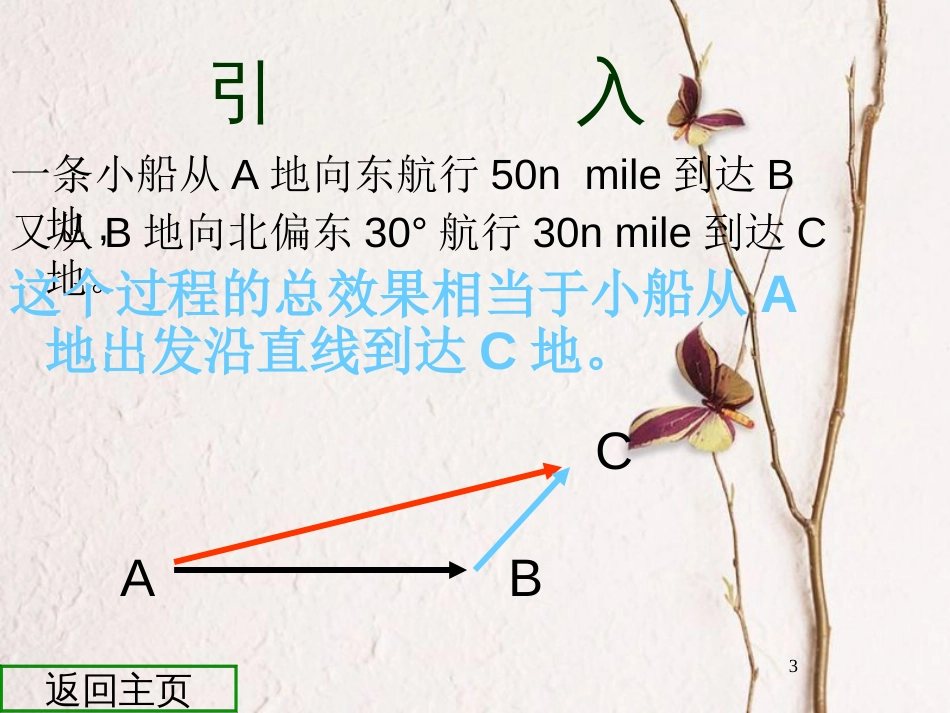 江苏省宿迁市高中数学 第二章 平面向量 2.2.1 向量的加法课件4 苏教版必修4_第3页