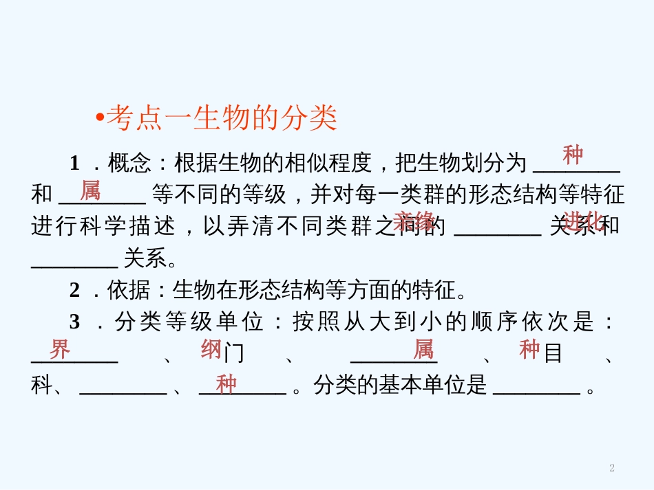 （回归基础） 中考生物 考前查漏补缺《主题七 生物的多样性 》（考前考点梳理）课件 新人教版_第2页