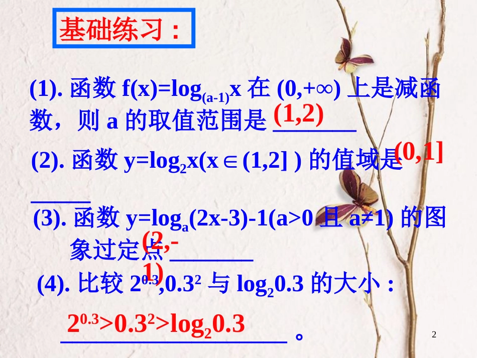 江苏省宿迁市高中数学 第三章 函数的应用 3.2 对数函数 3 单调性与奇偶课件 苏教版必修1_第2页