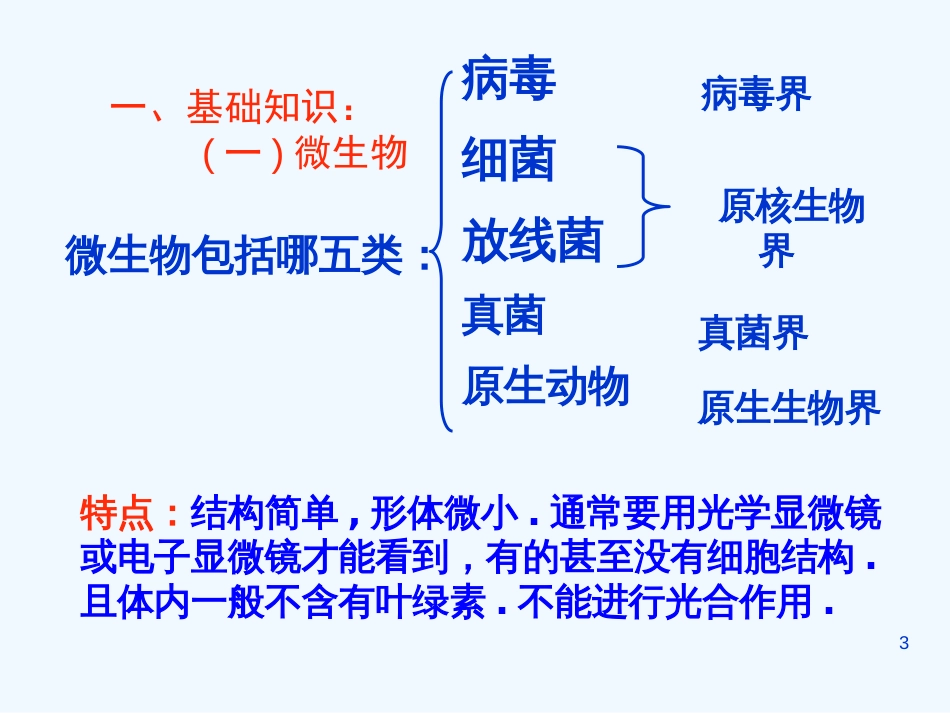 高中生物： 第1章 微生物的利用（课件）浙科版选修1_第3页