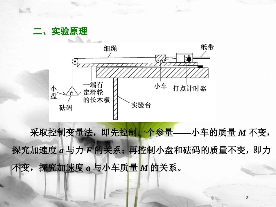 （新课标）高考物理总复习 第三章 牛顿运动定律 第19课时 验证牛顿运动定律（实验提能课）课件_第2页