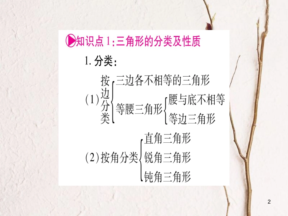 （湖南专版）中考数学总复习第一轮考点系统复习第4章三角形第2节一般三角形及其性质课件_第2页