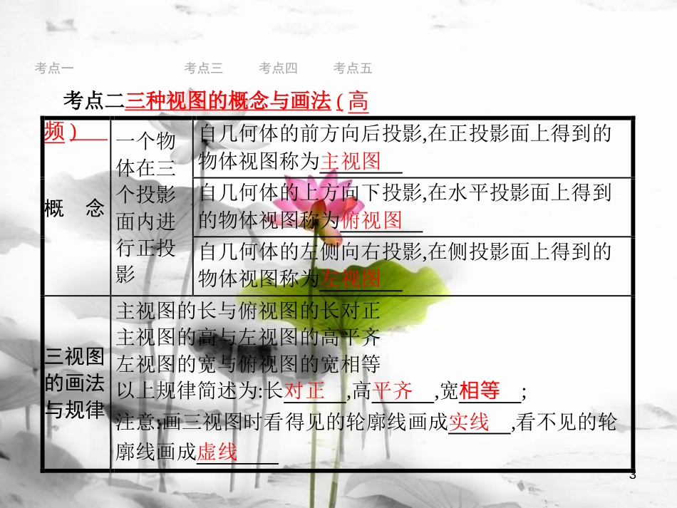 中考数学总复习第一篇知识方法固基第七单元图形与变换26投影与视图(含尺规作图)课件_第3页