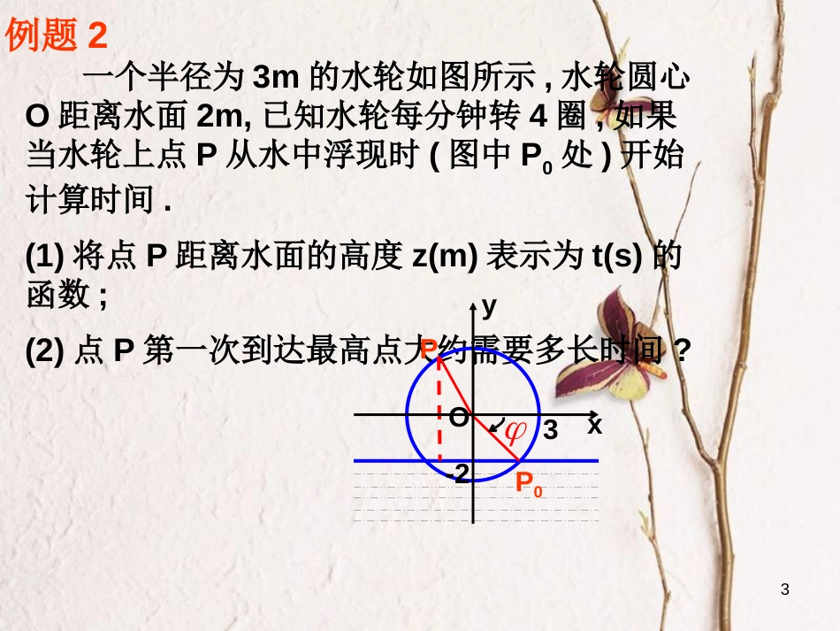 江苏省宿迁市高中数学 第一章 三角函数 1.3.4 三角函数的应用课件1 苏教版必修4_第3页