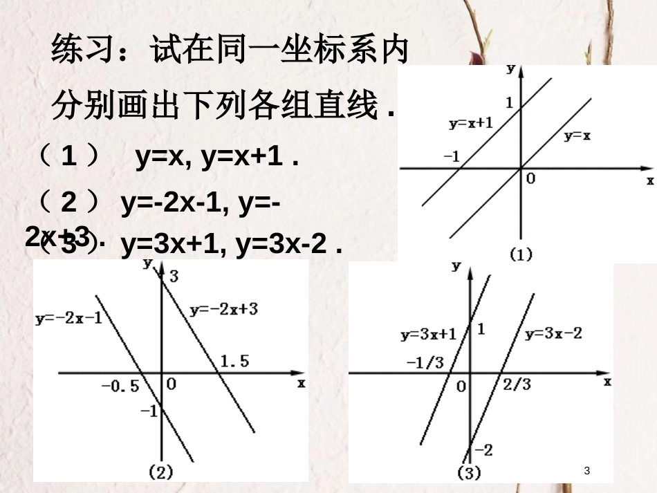 江苏省宿迁市高中数学 第2章 平面解析几何初步 2.1.3 两直线的位置关系 平行课件 苏教版必修2_第3页