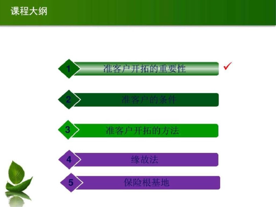 准客户开拓_图文.ppt_第2页