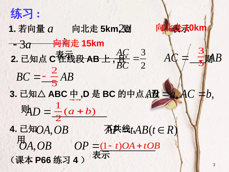 江苏省宿迁市高中数学 第二章 平面向量 2.2.3 向量的数乘课件3 苏教版必修4_第3页