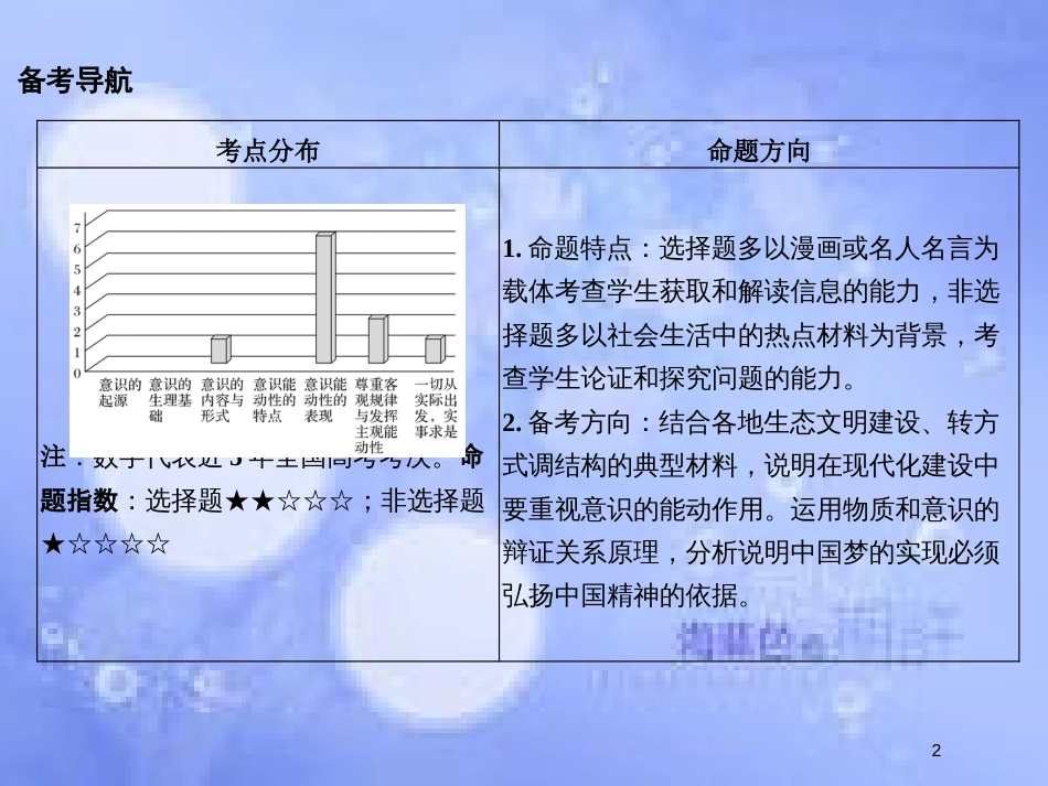 高考政治一轮复习 第二单元 探索世界与追求真理 课时2 把握思维的奥妙课件 新人教版必修4_第2页