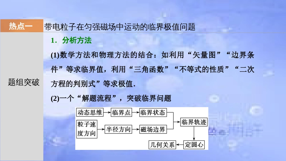 高考物理一轮复习 第九章 磁场 第三讲 带电粒子在匀强磁场中运动的临界极值多解问题课件_第2页