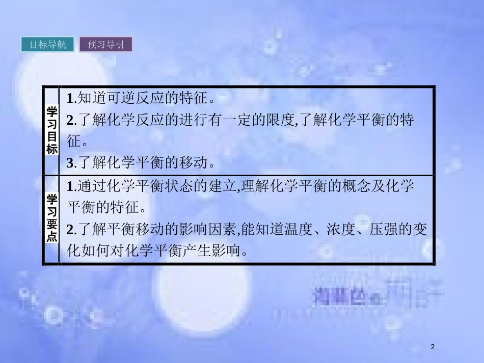 春高中化学 第2章 化学键 化学反应与能量 2.2.2 化学反应的限度课件 鲁科版必修2_第2页