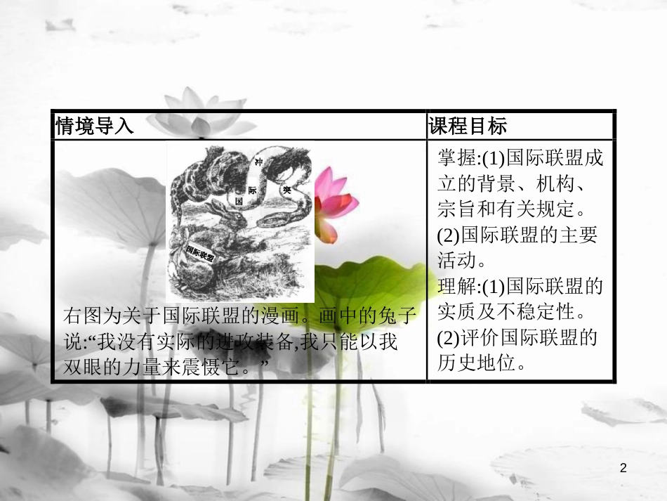 高中历史 第二单元 凡尔赛—华盛顿体系下的短暂和平 第6课 国际联盟课件 岳麓版选修3_第2页