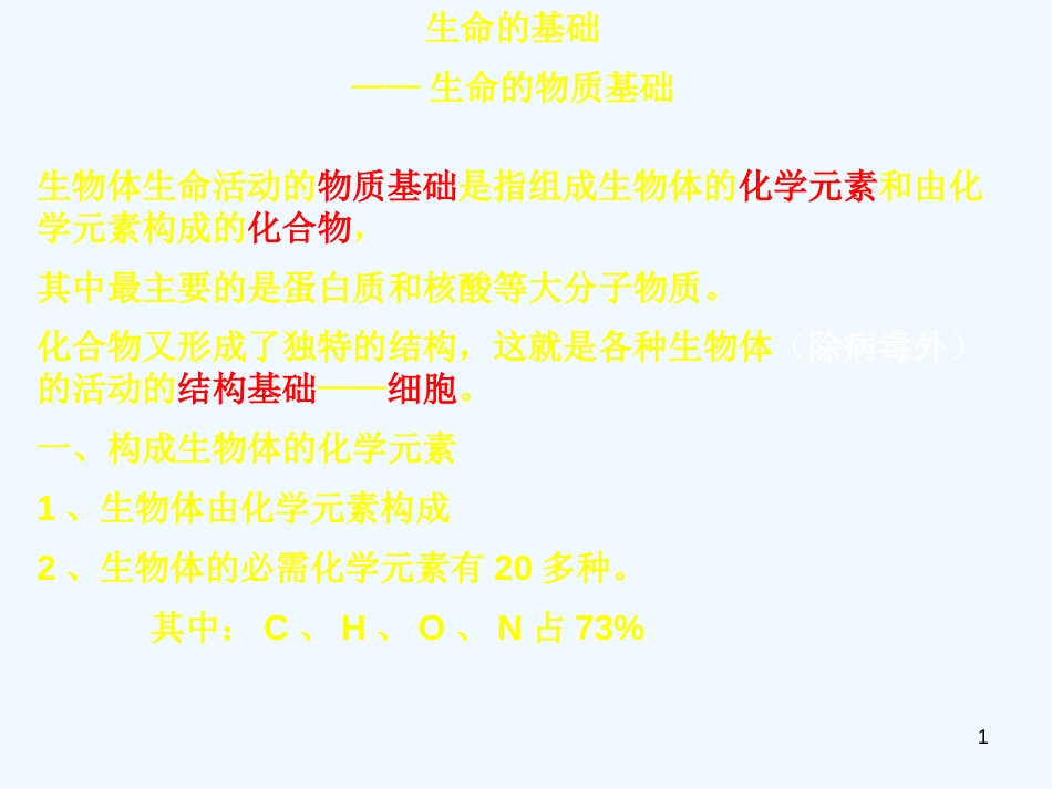 高中生物 第二章《生命的物质基础》单元课件 沪科版第一册_第1页