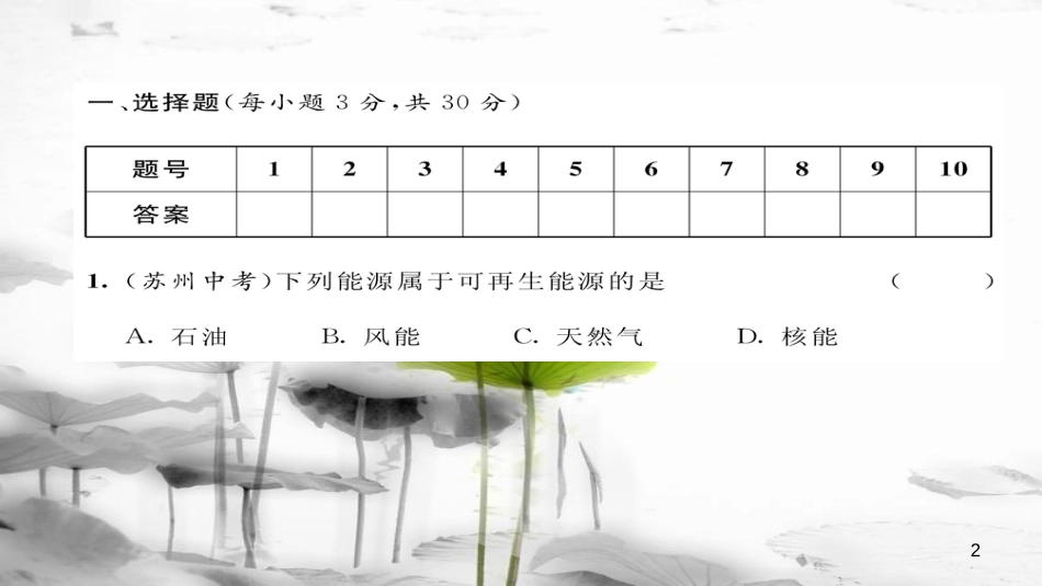 （毕节专版）九年级物理全册第21章信息的传递达标测试课件（新版）新人教版_第2页