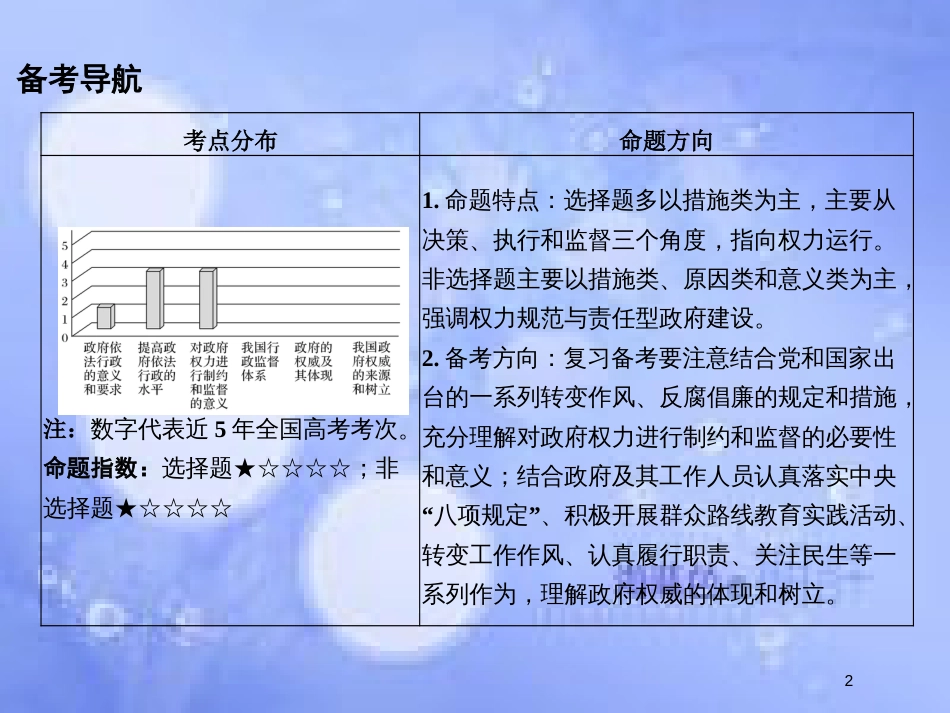 高考政治一轮复习 第二单元 为人民服务的政府 课时2 我国政府是人民的政府课件 新人教版必修2_第2页