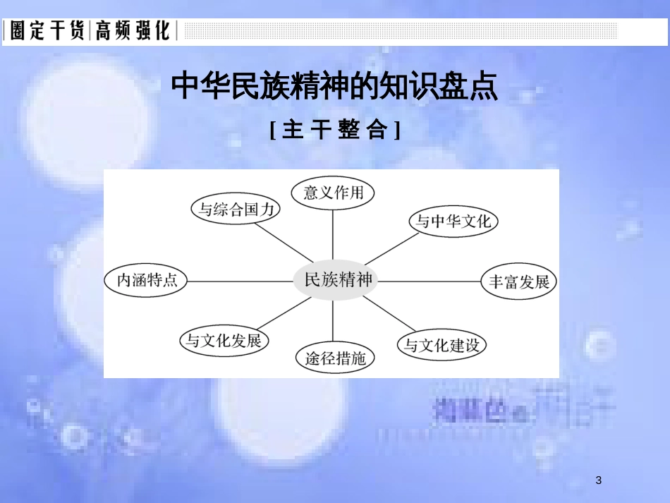 高考政治一轮复习 单元复习课-特色讲座十一课件 新人教版_第3页