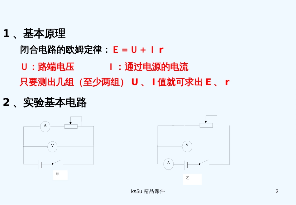 高中物理：2.9测定电池的电动势和内阻素材 新人教版选修3-1_第2页