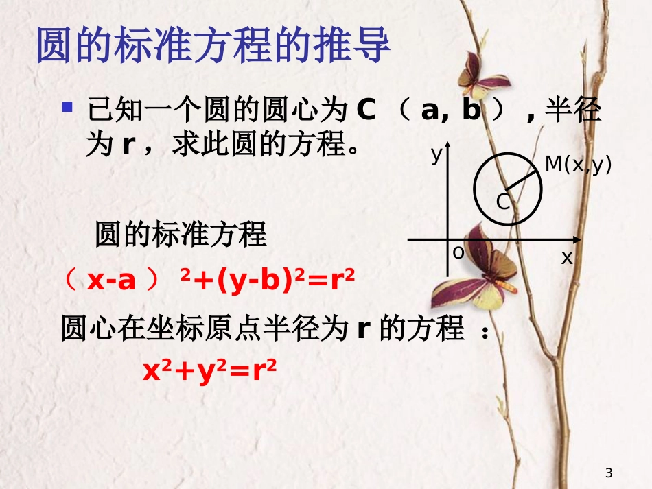 江苏省宿迁市高中数学 第2章 平面解析几何初步 2.2.1 圆的标准方程课件1 苏教版必修2_第3页