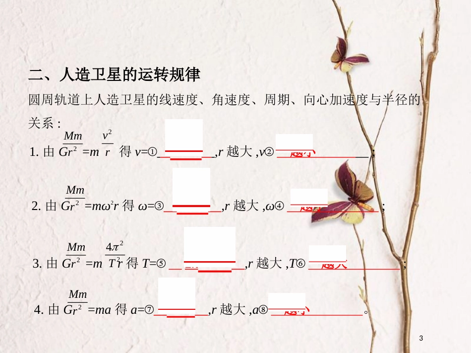 （北京专用）2019版高考物理一轮复习第五章万有引力与航天第2讲人造卫星与航行课件_第3页