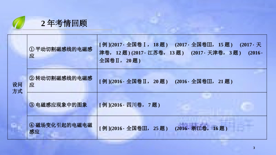 高三物理二轮复习 专题四 电路和电磁感应 第2讲 电磁感应及其应用课件_第3页