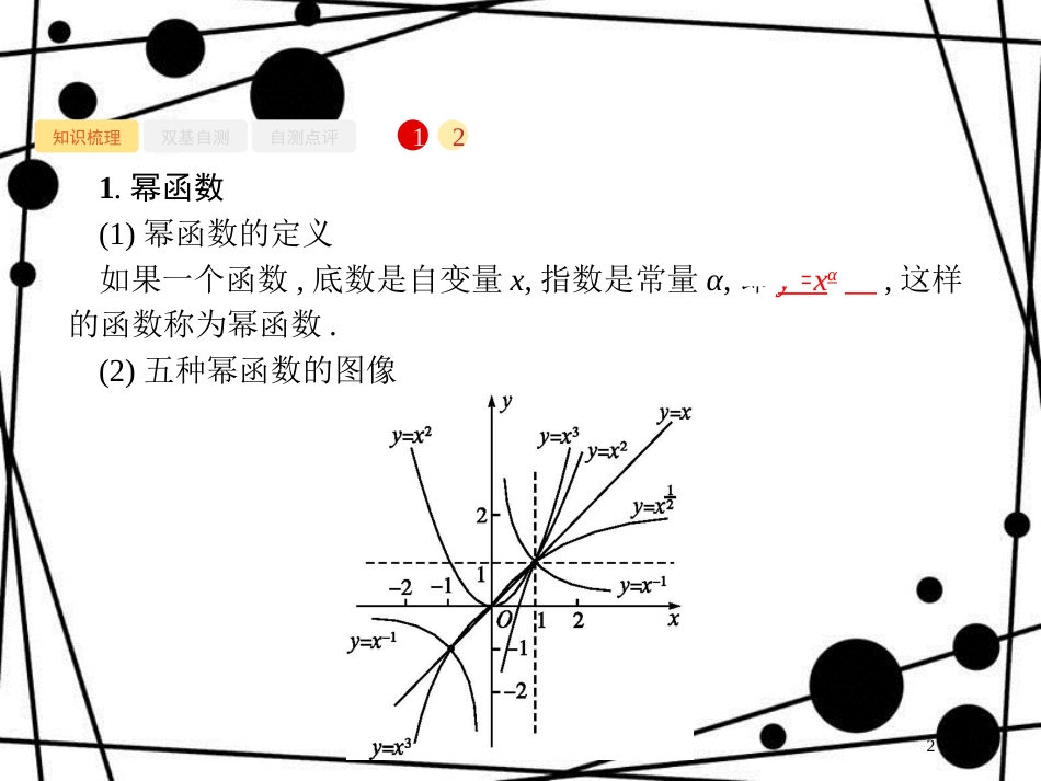 高考数学一轮复习 第二章 函数 2.6 幂函数与二次函数性质的再研究课件 文 北师大版_第2页