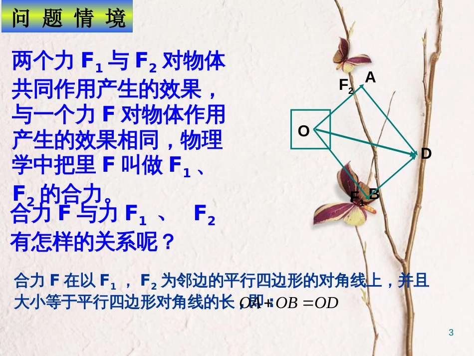 江苏省宿迁市高中数学 第二章 平面向量 2.2 向量的线性运算—向量的加法课件2 苏教版必修4_第3页