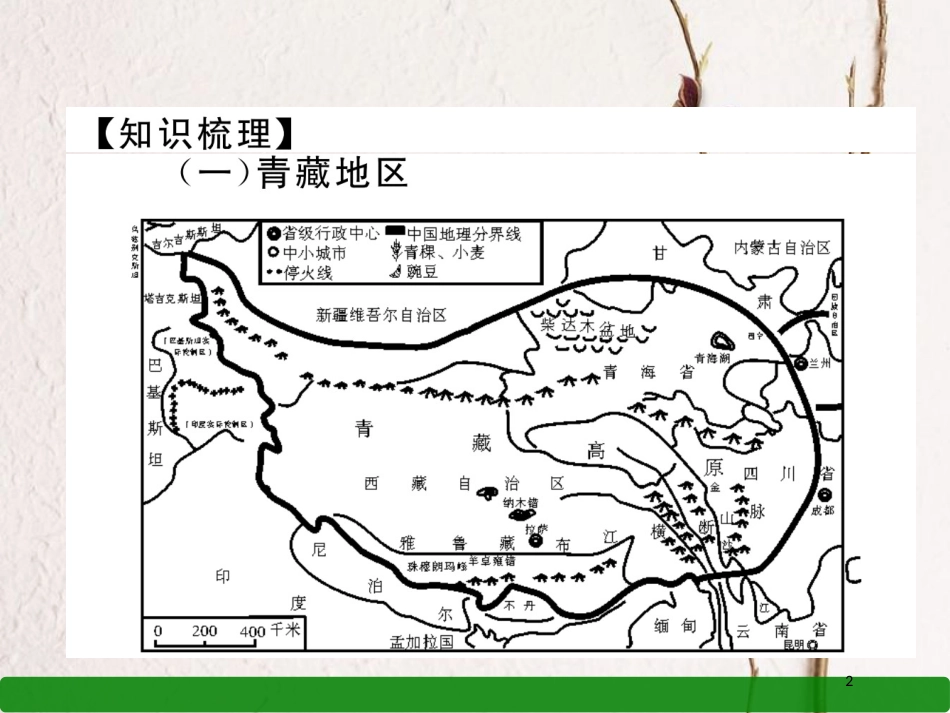 湖北省襄阳市中考地理 第25讲 青藏地区复习课件2_第2页