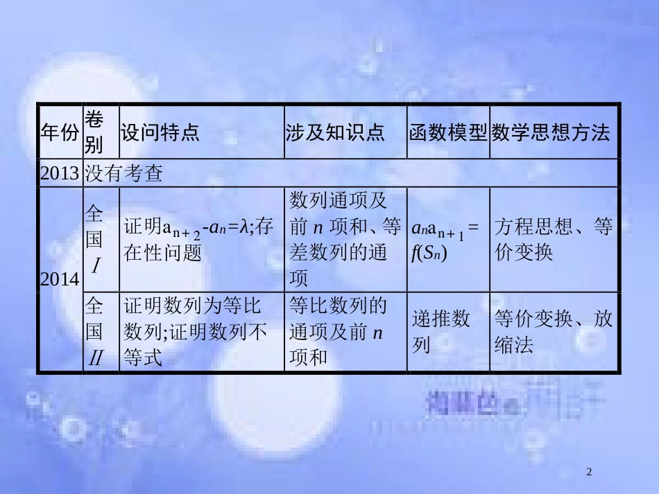 高考数学二轮复习 第二部分 专题四 数列 4.2.1 数列大题课件 理_第2页