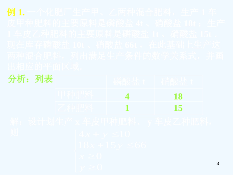 高中数学 3.3.2线性规划(2)课件 新人教A版必修5_第3页