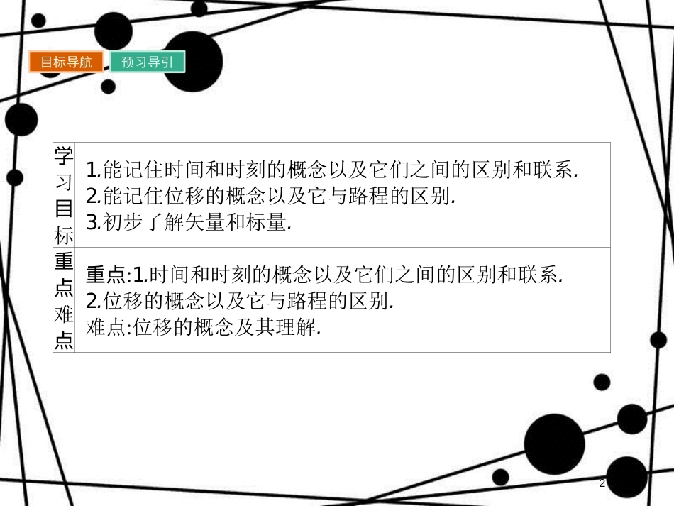 高中物理 第一章 运动的描述 1.2 时间 位移课件 粤教版必修1_第2页