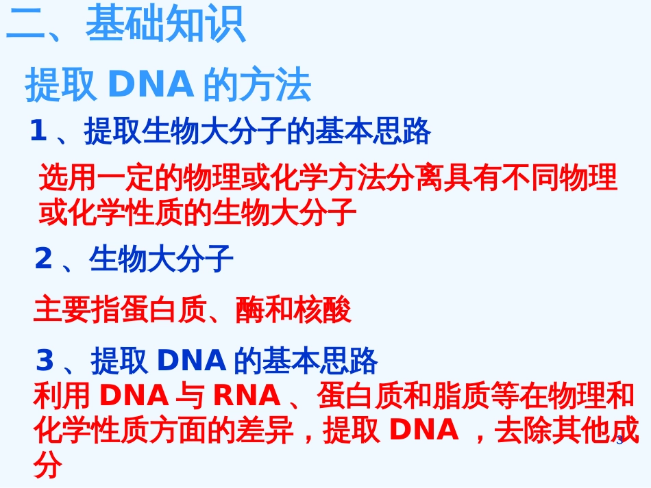 高中生物DNA的粗提取与鉴定（安徽省阜阳市太和县第二中学）课件人教版选修1_第3页